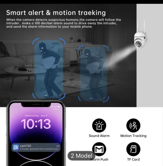 Охранителна камера Full HD