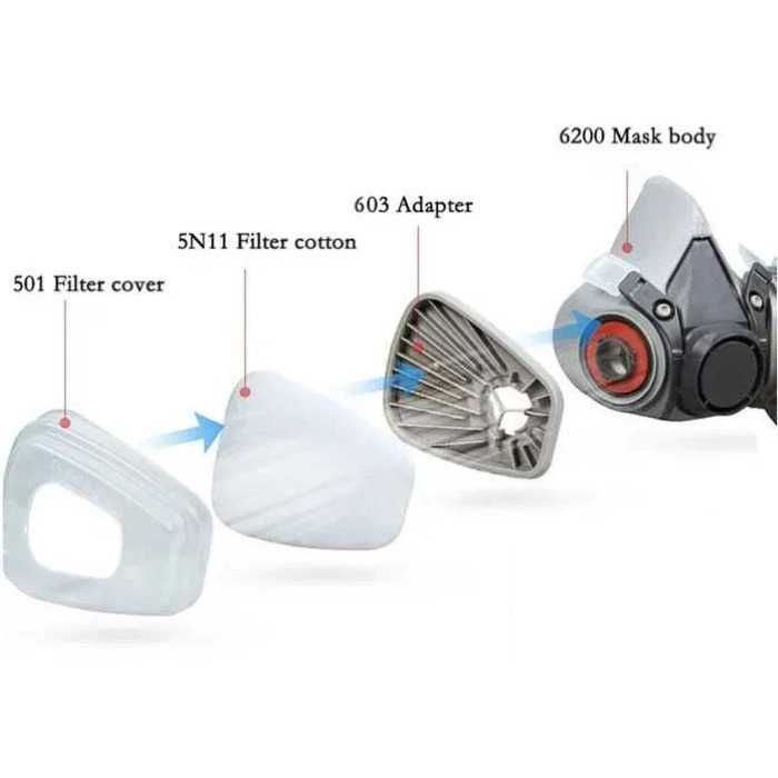 Предпазна работна маска с прахови филтри | Еквивалент на 3М 6200