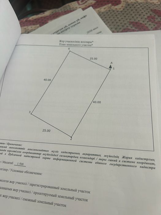Жол бойынан Кәсіпке арналған жер