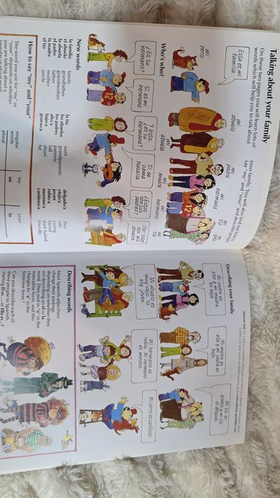 «Spanish for Beginners»