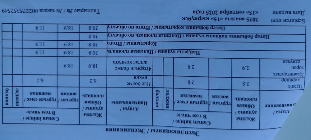 Продам 1-комнатную квартиру