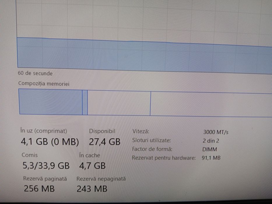 Mini Pc Corsair One Pro GTX1080ti-11Gb memorie video-racire pe lichid