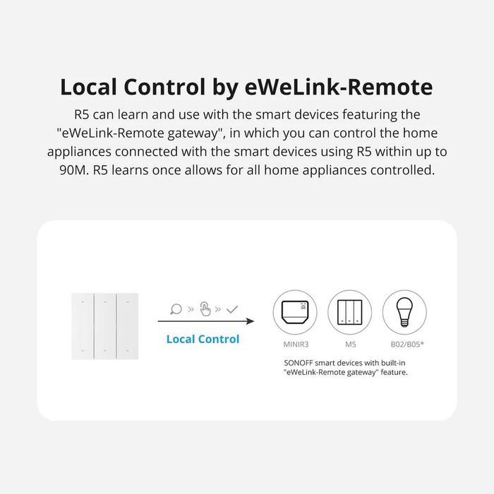 Smart SONOFF SwitchMan R5W превключвател за сцени с батерия 6-канална