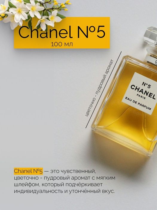 Дизайнер маркетплейсов