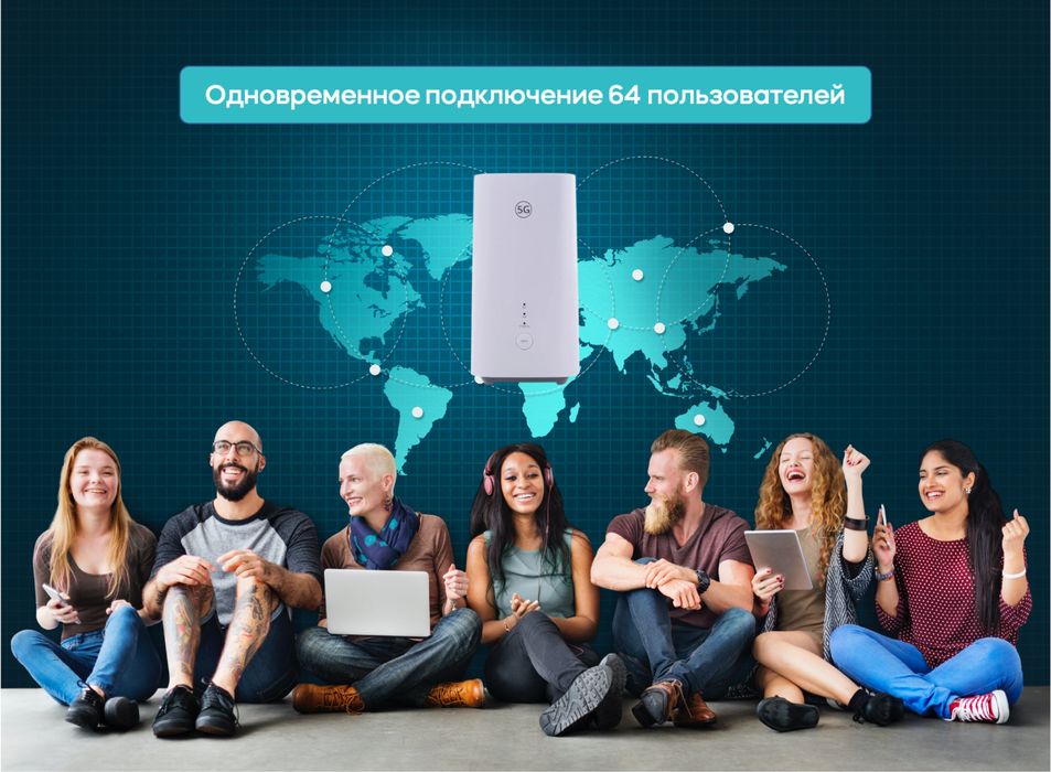 回 Wi-fi Роутер 5G Аренда 回