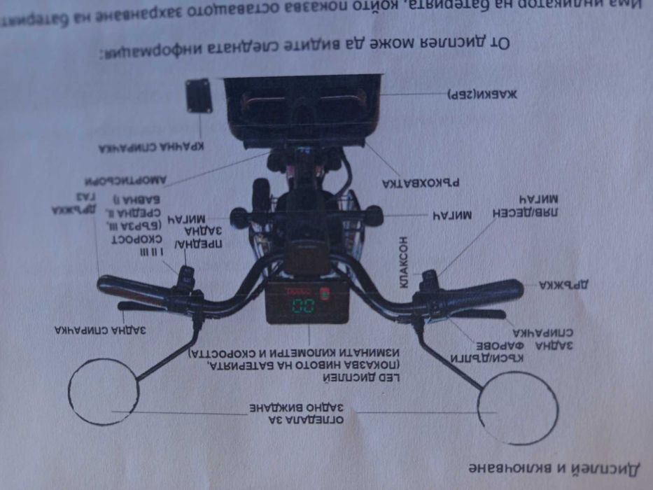 Триколка Volt electric