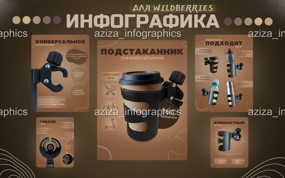 Инфографика для маркетплейсов (wildberries, ozon, uzum)