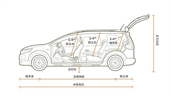 Dacia Jogger Extreme Hybrid 140 • 7 места • 2023 • 40 000 км