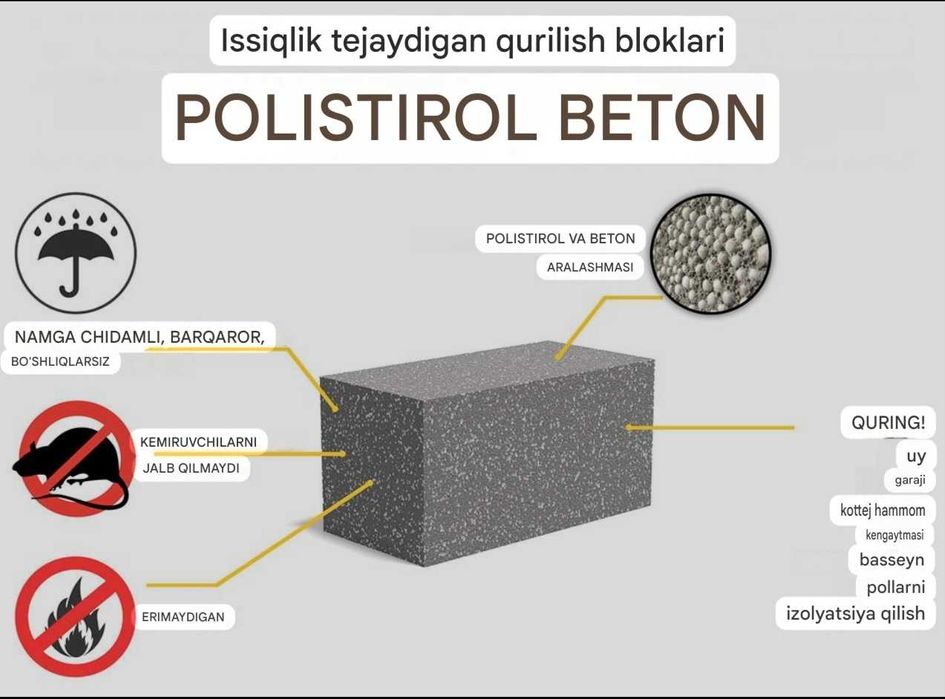 Polstrobloq uchun aparat va qoliplar