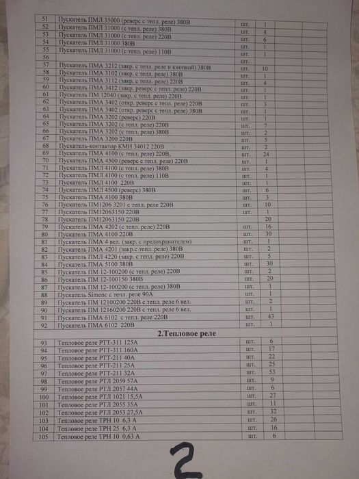 Автоматы, пускатели, контакторы, реле