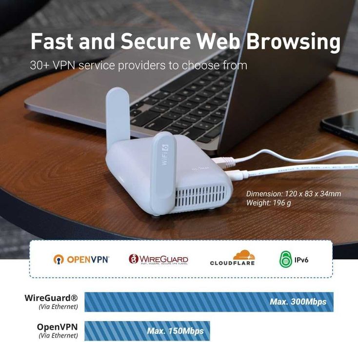 НОВ Travel Рутер GL.iNet Beryl AX (GL-MT3000) - Wi-Fi 6 / VPN / 2.5G