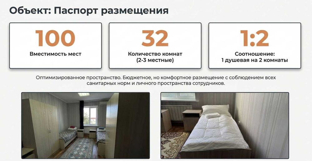 Гостиница общежитие