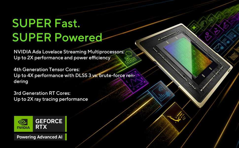 Mini Pc Asus Nuc Pro 14 Perfomance Core Ultra 9 185H 32GB/1Tb RTX4070