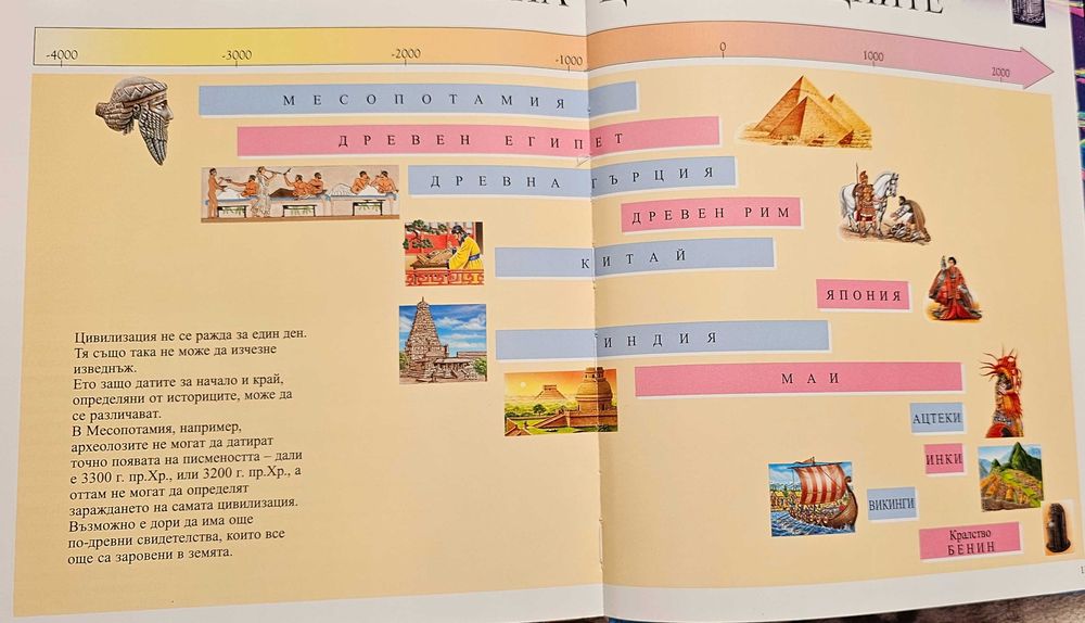 Детски енциклопедии - различни видове