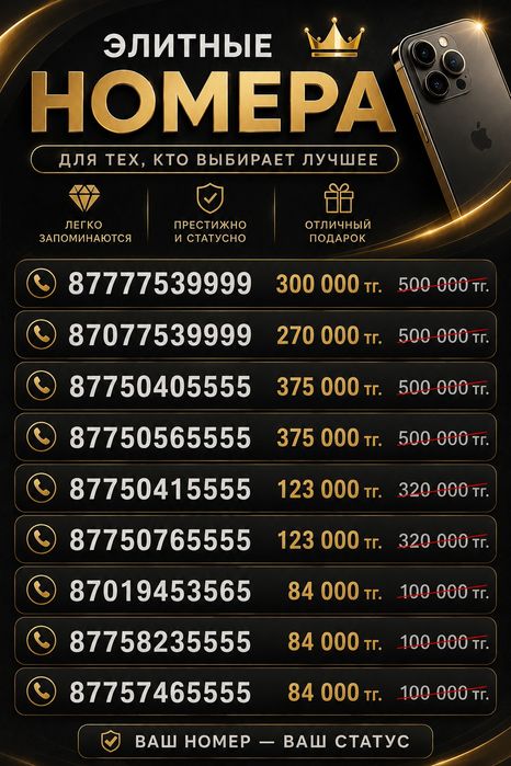 Продам крутые номера