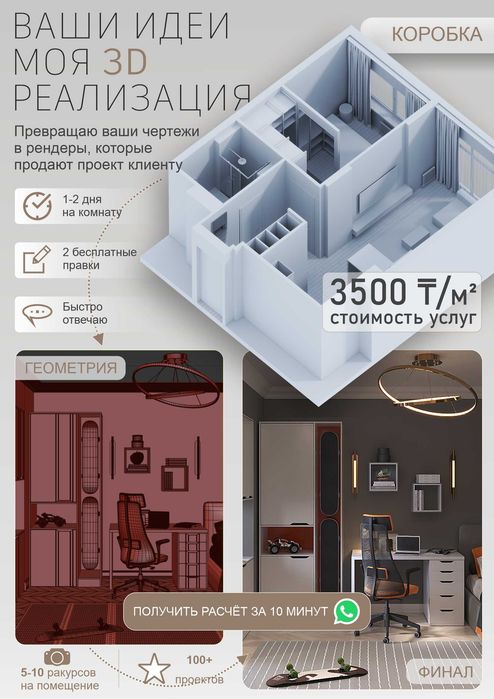 3D визуализация ТОП уровня