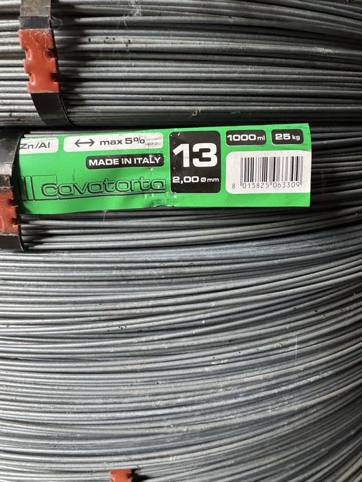 Sârmă vie mur zmeura