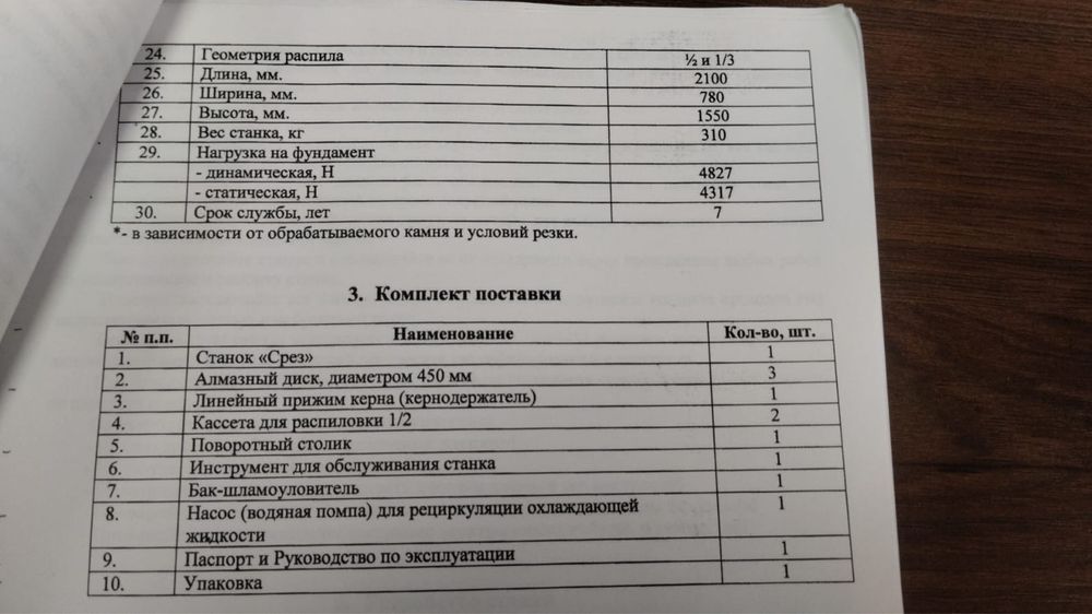 Продается кернорез