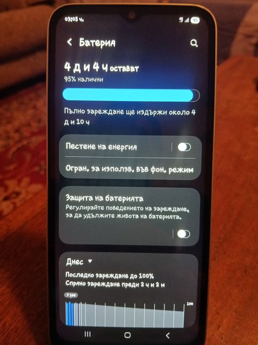 Самсунг А14/4g 64g