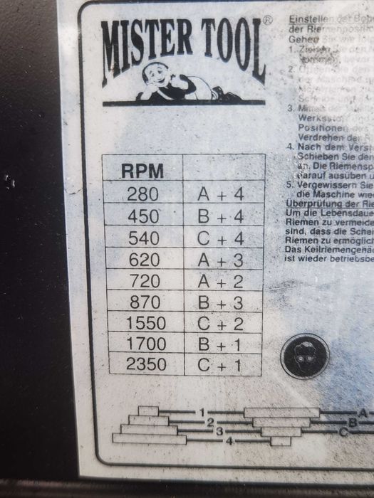 настолна бормашина