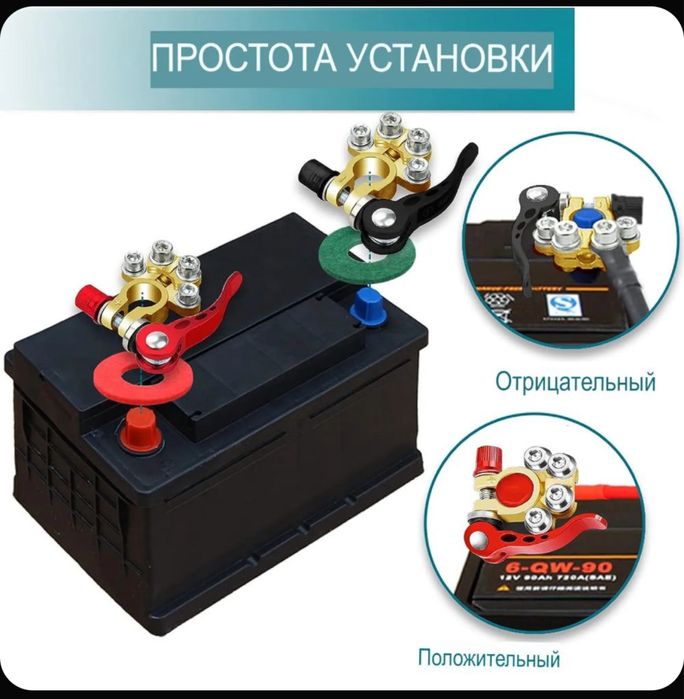 Клемма для аккумулятора, быстросъемная с шестигранным ключом