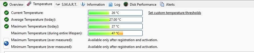 Vand Hard Disk WD Purple 2 TB