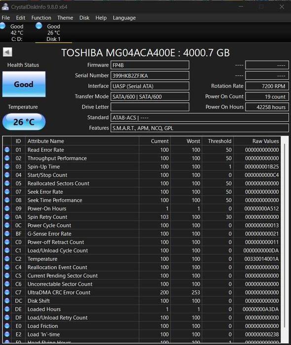 HDD Toshiba Enterprise 4TB 7200RPM (MG04ACA400E) – 0/60/>1700 days