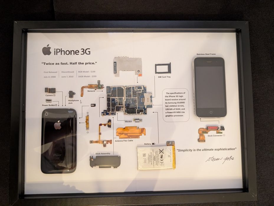 Tablou de prezentare iPhone 3G