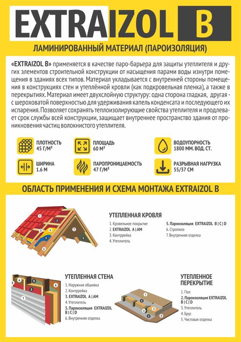 Пароизоляция Extraizol B