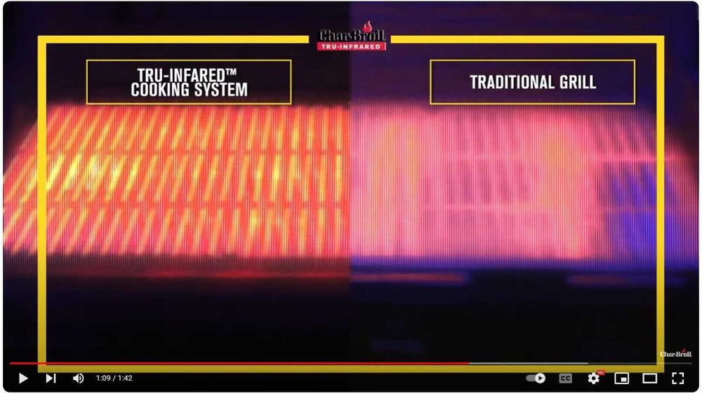 Газово барбекю Char-Broil Professional 4400S