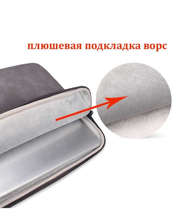 сумка PISEN®️ для всех Apple MacBook AIR/PRO, Ультрабуков 13-15″