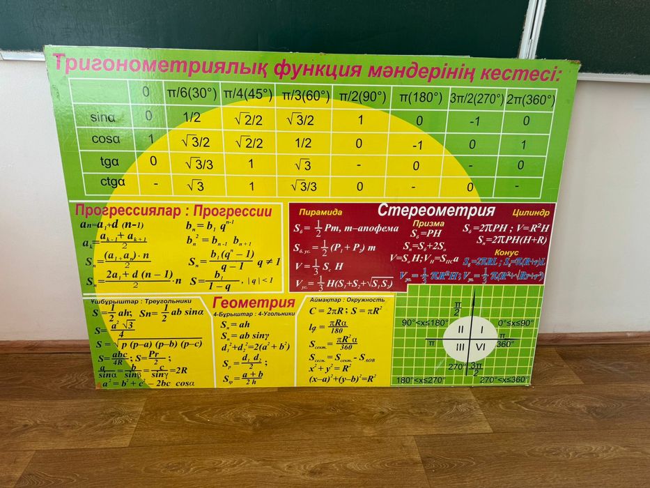 Продам классные стенды