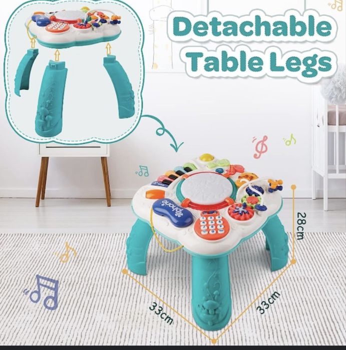 Интерактивни и занимателни играчки