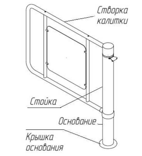 Изготавливаем калитки электро-механические и ограждения