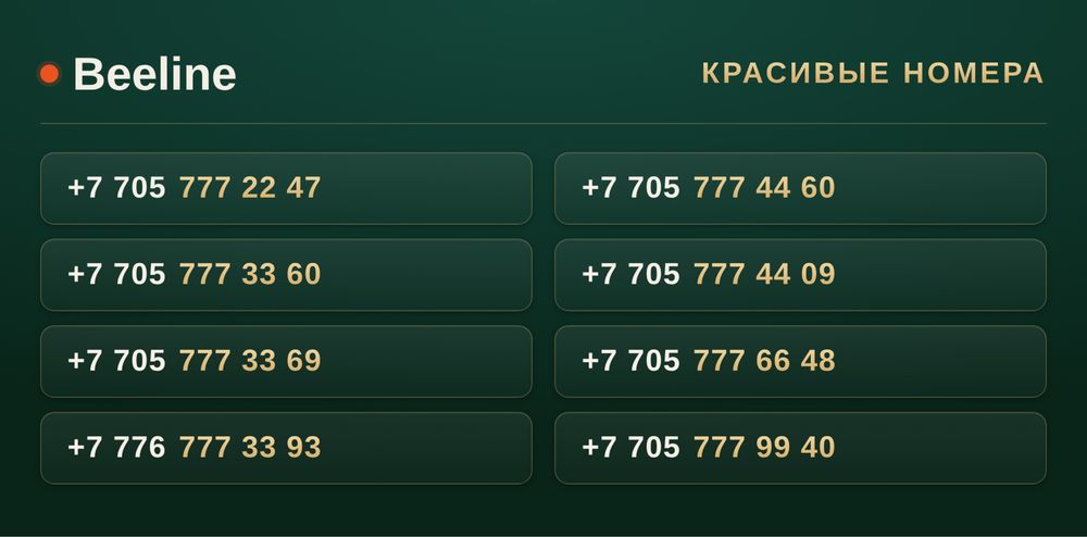 VIP номера Beeline / Красивые номера