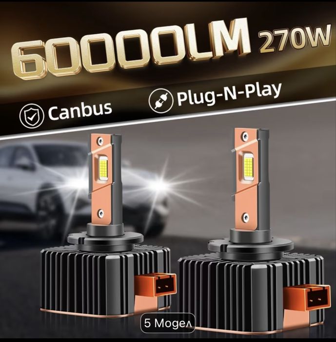 Чисто нови супер мощни LED крушки D3S CROSSPASSION – 270W, Canbus