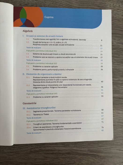 Carte de Matematică