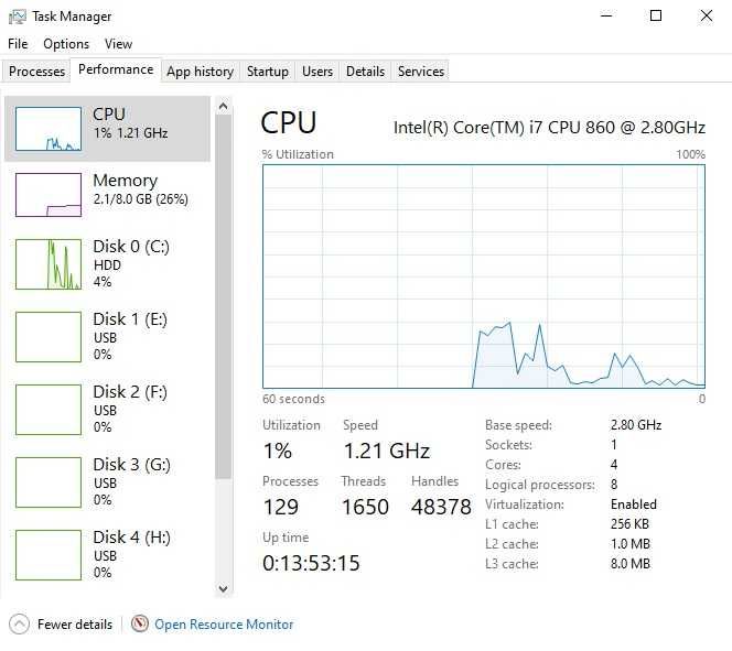 Calculator Unitate Pc Gaming Dell I7 860 Ram 8/16gb GTA CS GO Wind 10