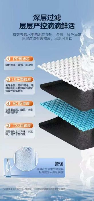 Фильтр для воды KONKA