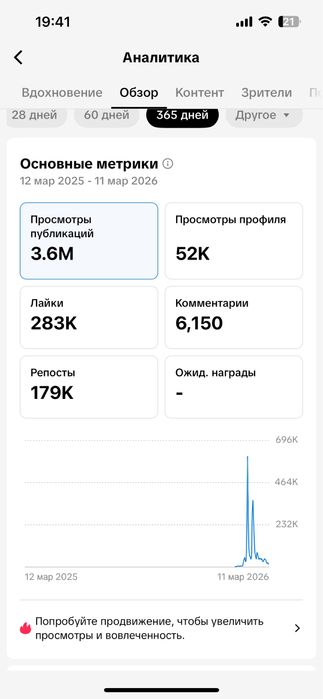 Тт аккаунт с монетизацией