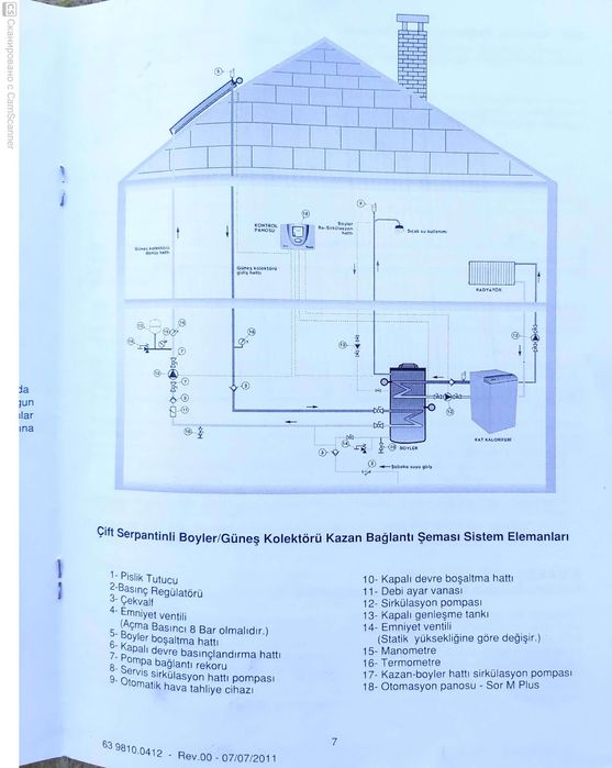Солнечный водонагреватель БАЙМАК