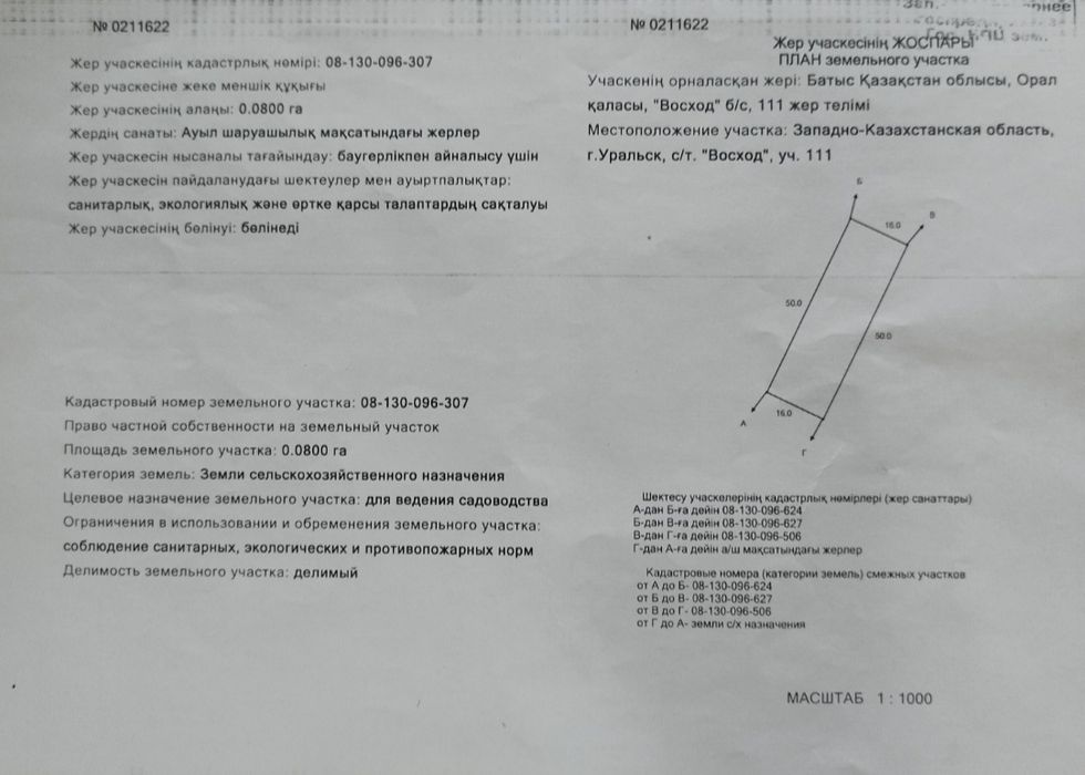 Продам незатапливаемую дачу