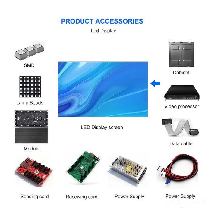 Led ekran P2, P3,P4,P5,P8,P10-Наружный/внутренний+гарантия
