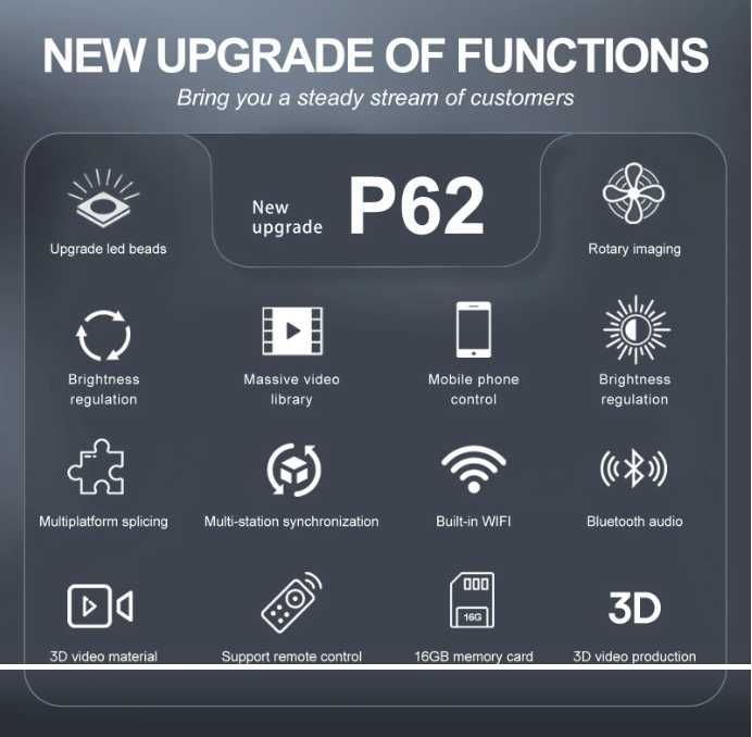 62 см 3D голограмма проектор