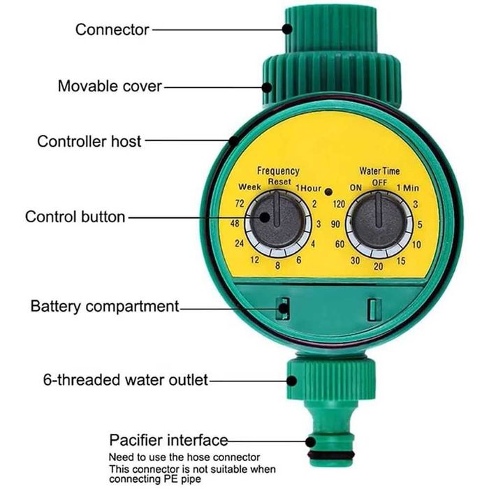 Таймер за автоматично поливане, електронен програматор 1-120 минути, комплект
