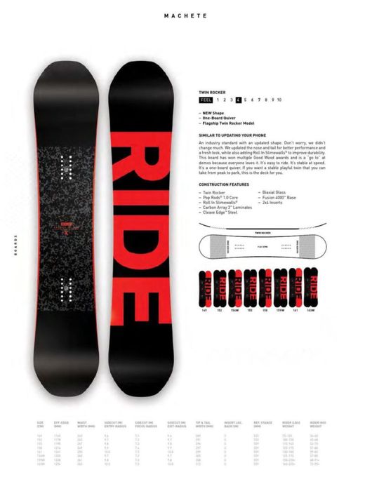 Сноуборд Ride 149см с Switchback Pro автомати
