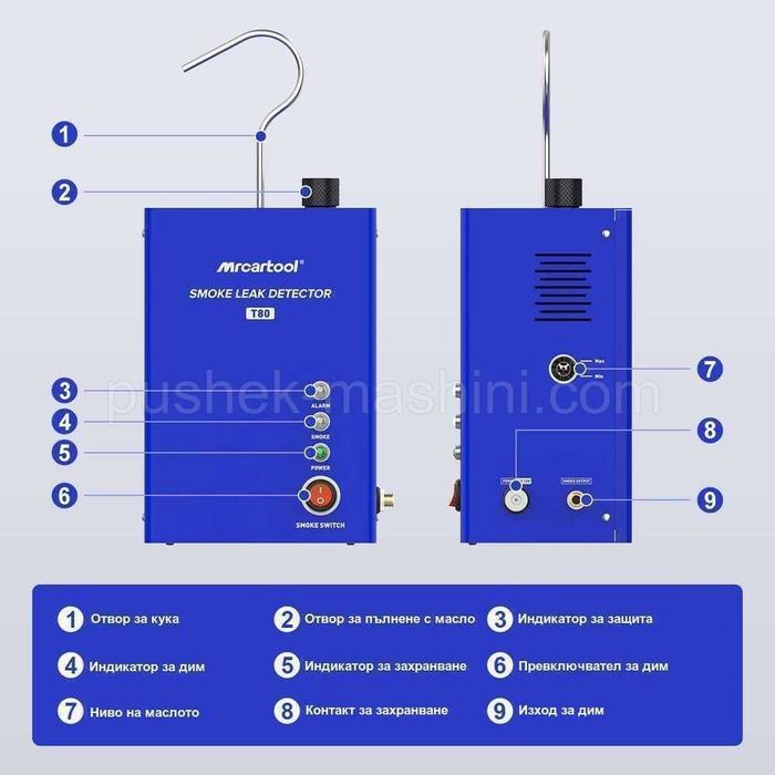 Машина за дим | Автодиагностика и откриване на течове с пушек