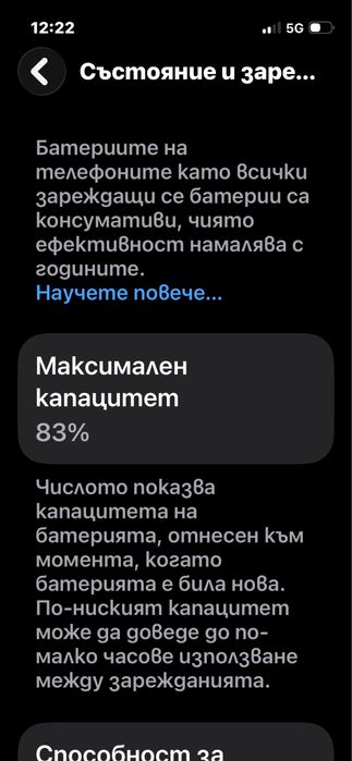 Продавам Iphone 13 mini