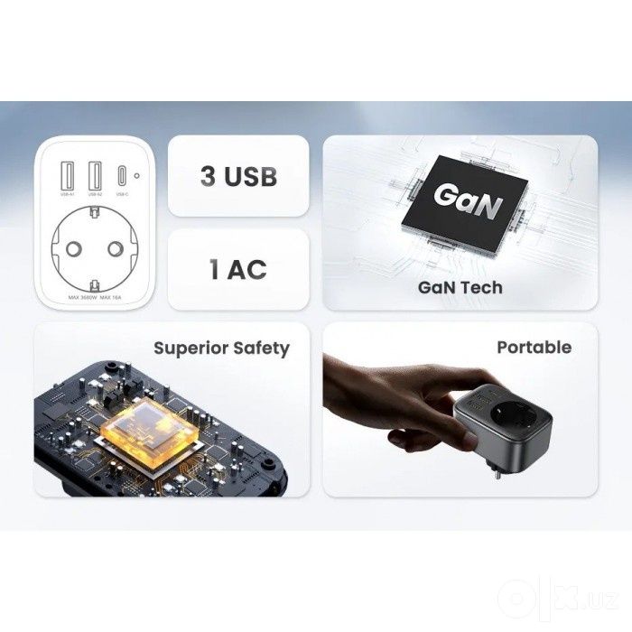 Ugreen 30W GaN PD Outlet Adapter
