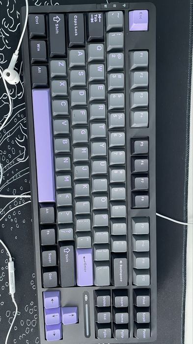 Сатылымда Полный сетап Цена 600K